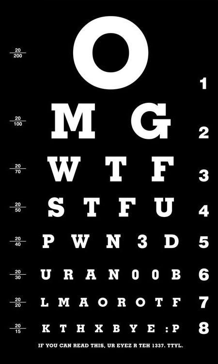 1337 Eye Chart.jpg