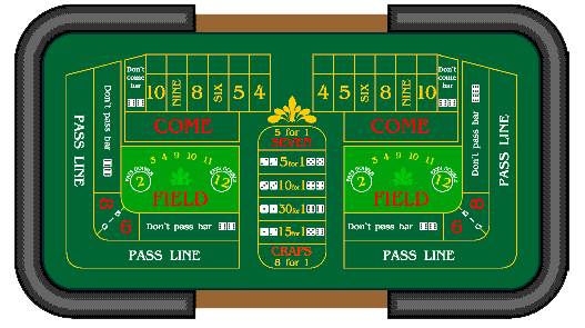 Craps11.gif