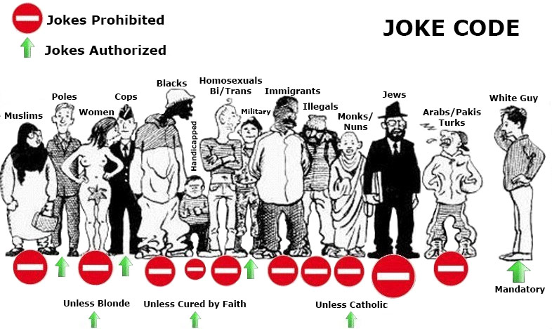 Joke Code provided by the Ministry of Truth.jpg