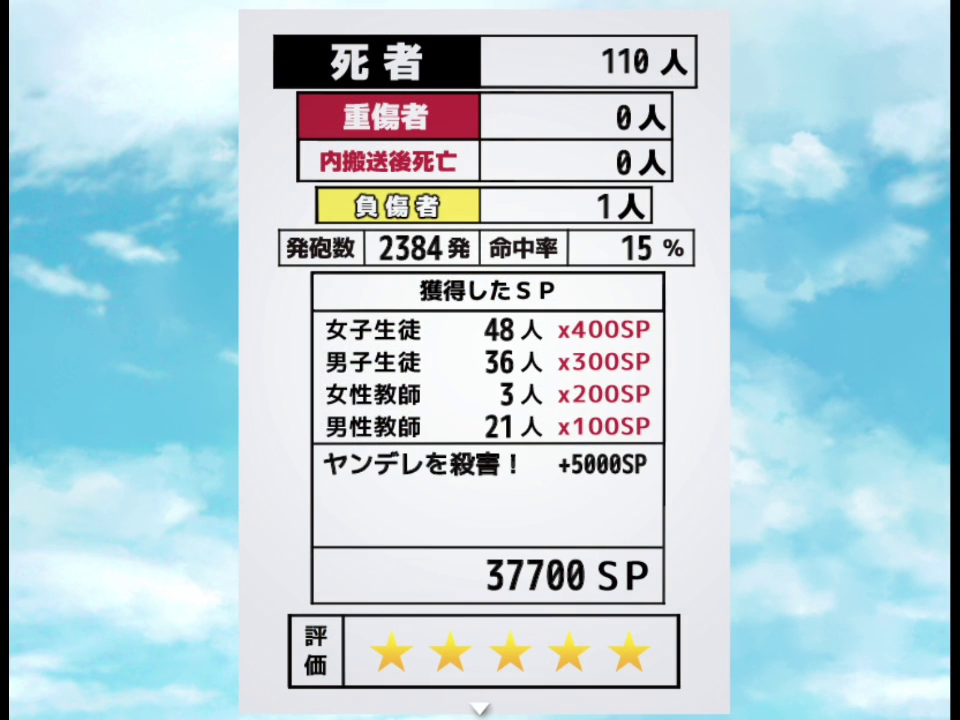 Morimiya110Kills.png