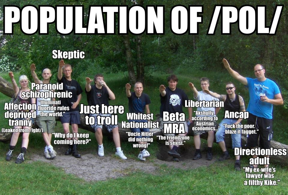 Population of pol.jpg