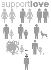 Support love.png