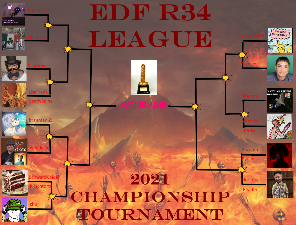 2021 Winter R34 League