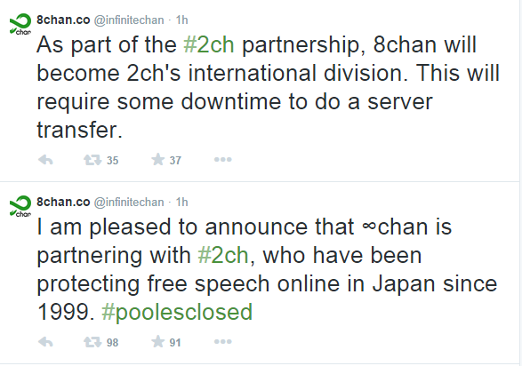 Now backed by [[2ch