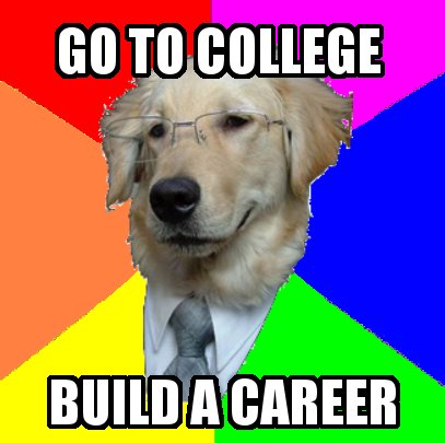 [[YOU ARE DOING IT WRONG|Doin it wrong