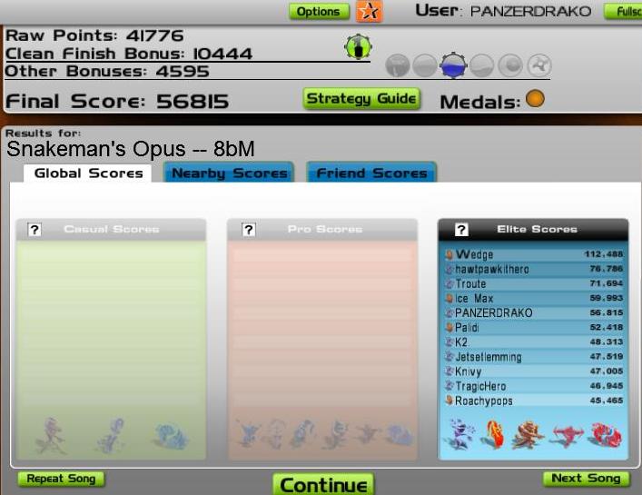 Everyone has to show off their insecurity.