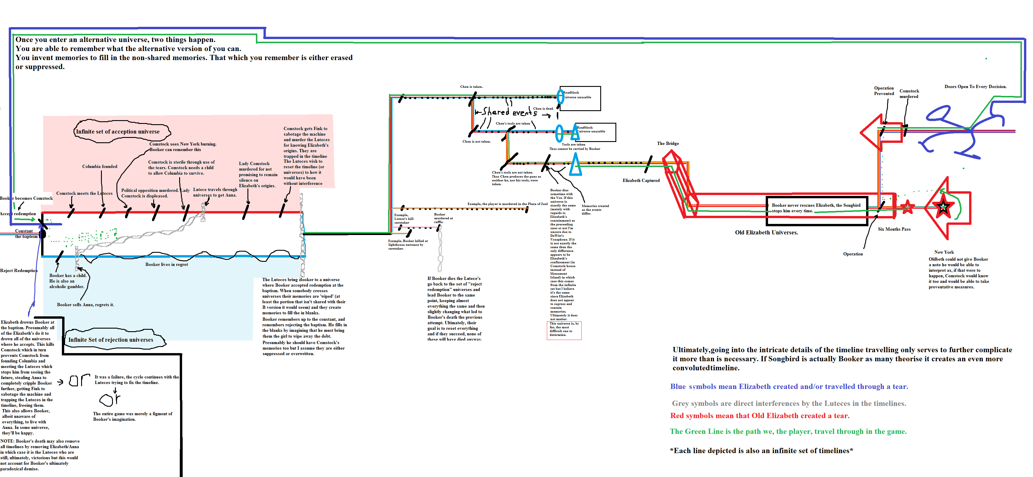[[TL;DR|Clear and concise
