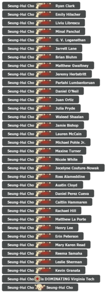 [[awesome|New High Score
