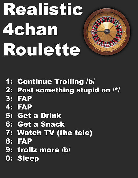 It's CRAPS you fucking moron.