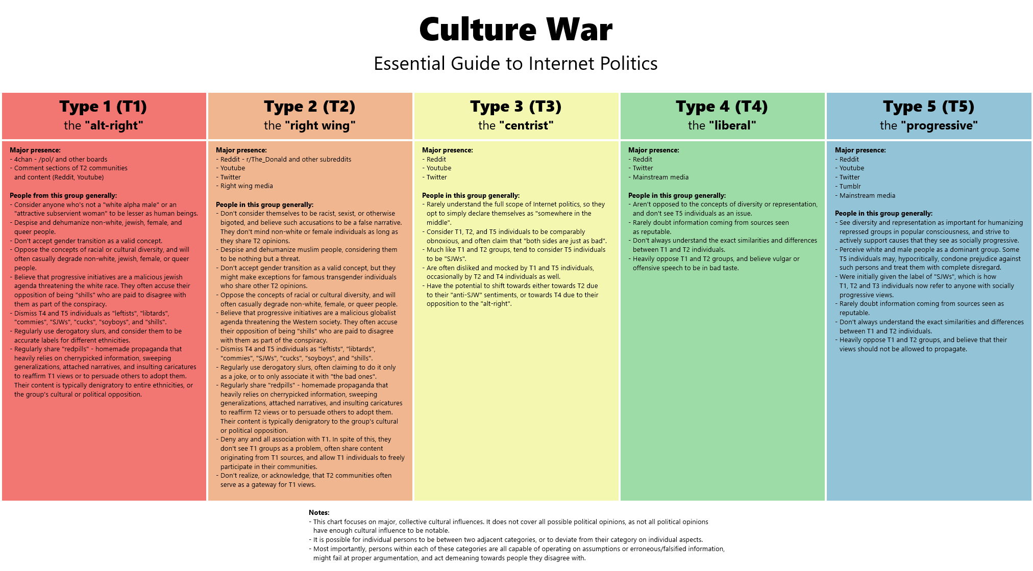 Click thumbnail to view the original in all its pozzed glory.