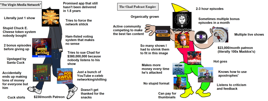 Maddox sure is doing better than Dick!