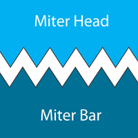 Share it with someone you love