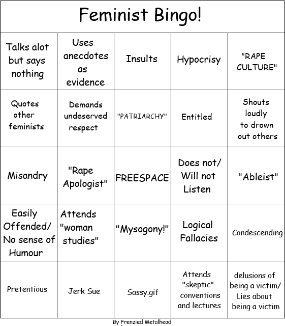 Spelling words correctly is misandry.