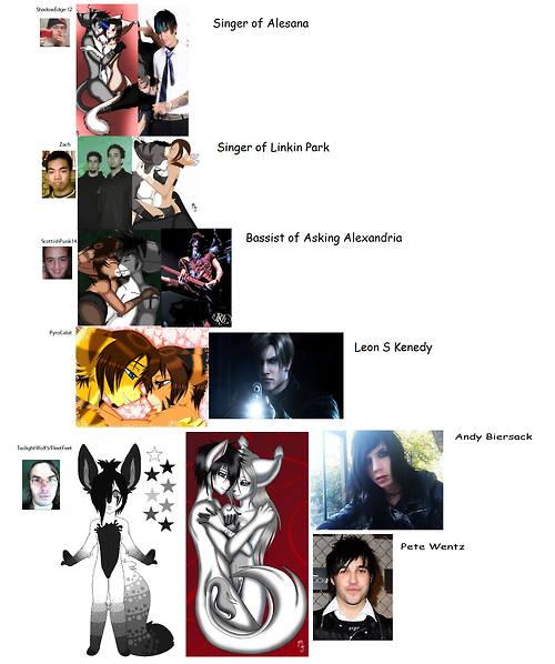 This proves that she's only using her 'true loves' to unwittingly play the guys she ACTUALLY is 'in love' with.