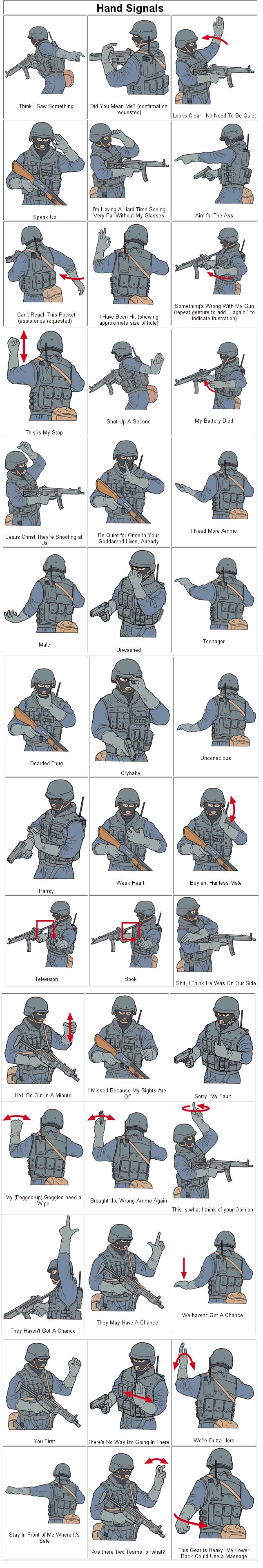 If hand signals had made it into the game, it probably would have looked like this.