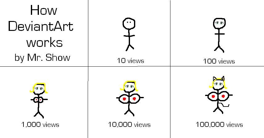 Is this your [[popular