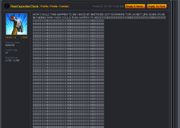 Distraught BBS user, having just experienced the business end of the [[b&
