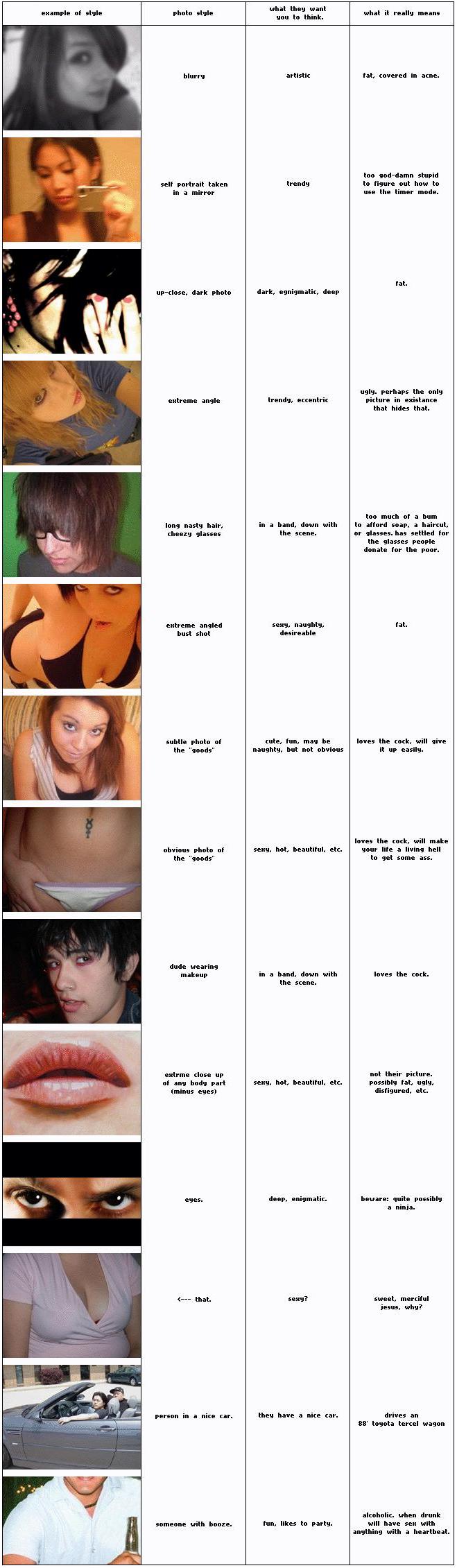 Internet disease manifests itself in different symptoms.