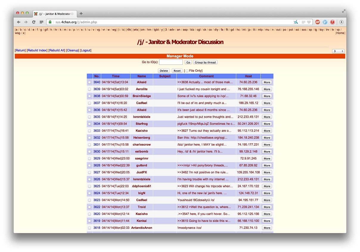 4chans Janitor and Moderator board only accessible by [[Moderator|those who sucked moot off hard enough