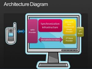 Because you give a damn.