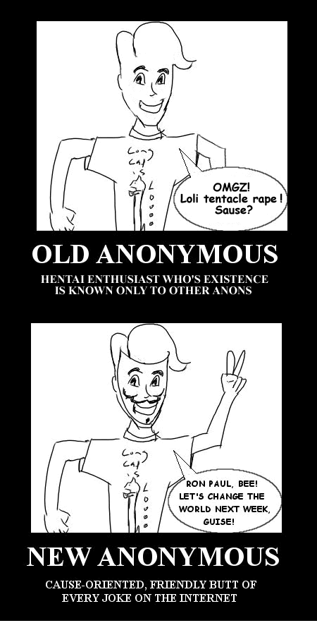What actually happened to Anonymous.