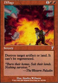 What Happens When [[CNN