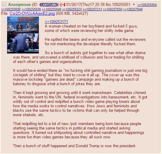 /pol/ explains gamergate pretty much perfectly.