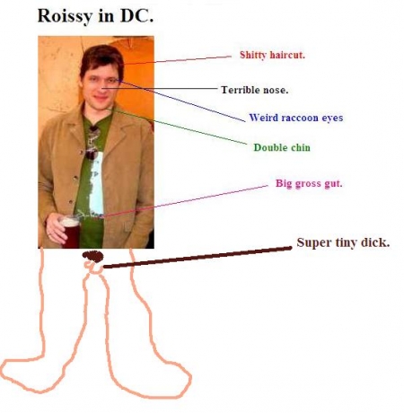 Roissy as drawn by smarter feminists who punked him.  Brian Uecker has stated Roissy looks "more normal than other Pick Up Artists" and thanked him for giving MPC traffic.