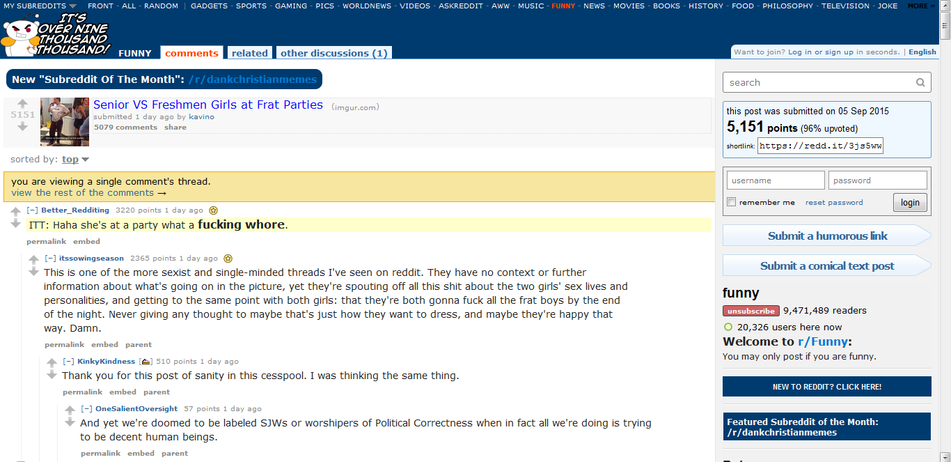 400 px | Bitching about sexism (even when none is present) and defending SJWs is very common on modern day reddit.