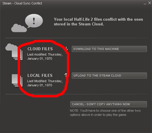 Don't you know that Steam already existed in the [[1970s|1970's