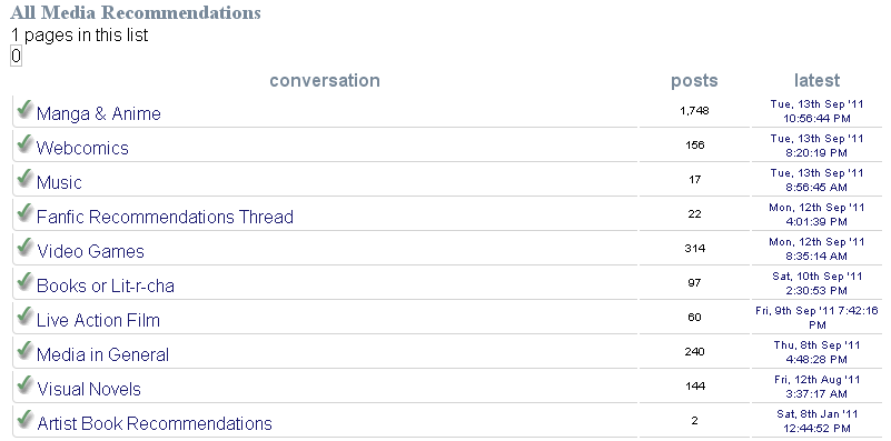 Hope you like [[animu