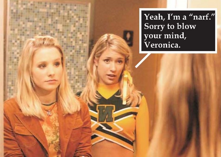 187 | This takes talent, yo!