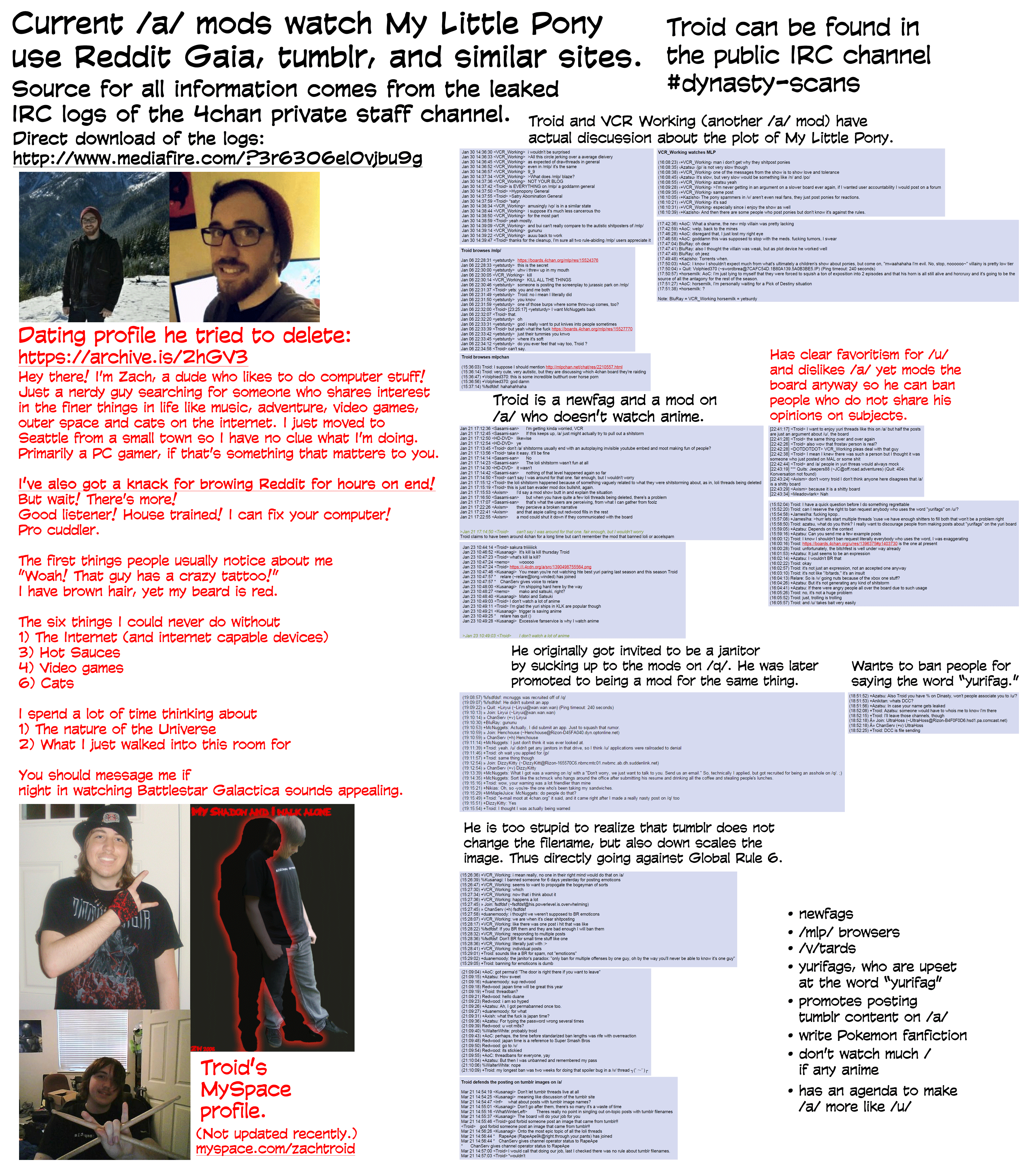 Troid in all his beta glory.