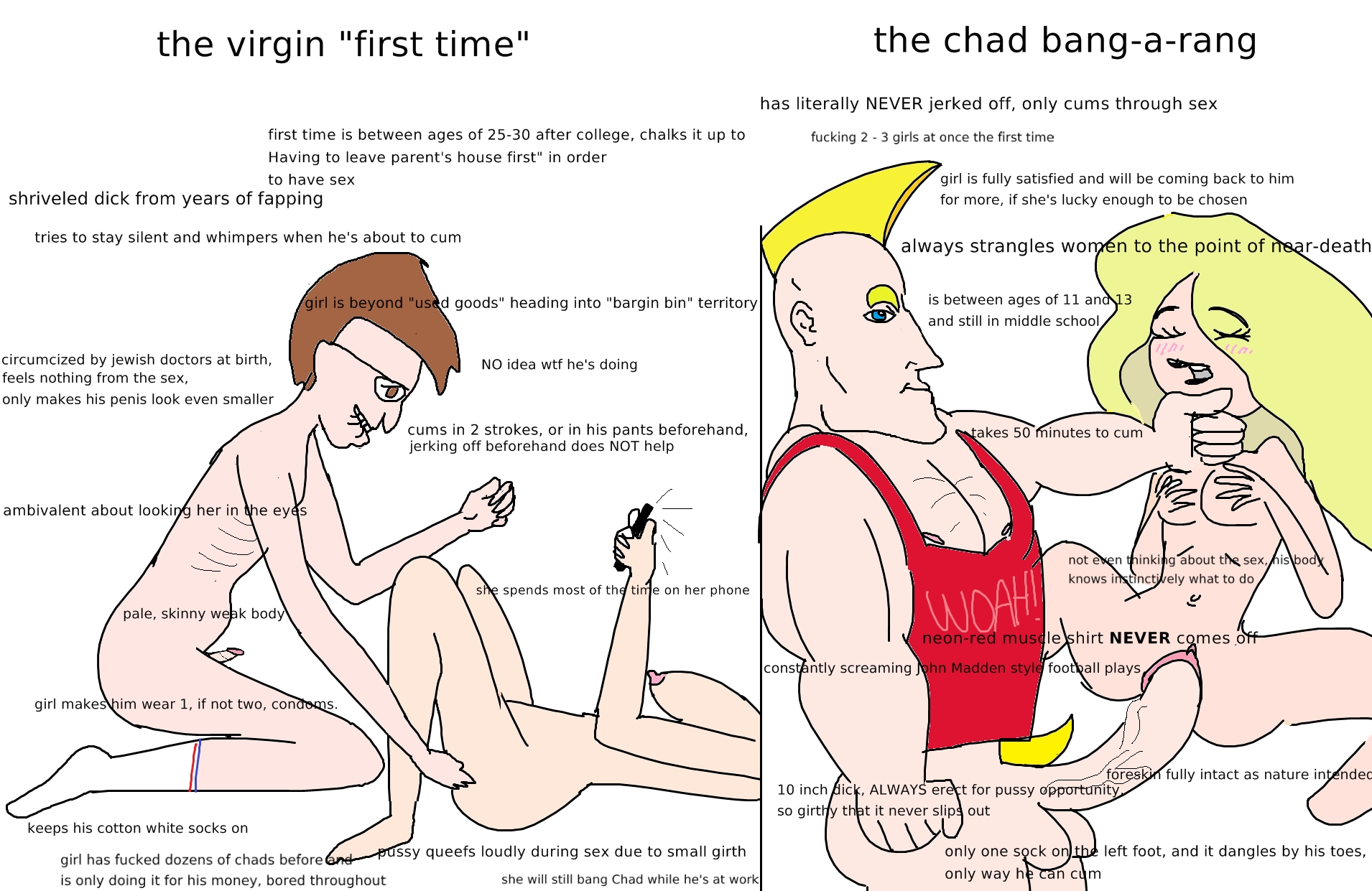 [[Circumcised|Circumcel