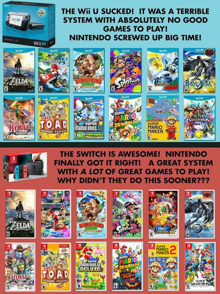 The mindset of the consumer that passed on the Wii U but bought a Switch